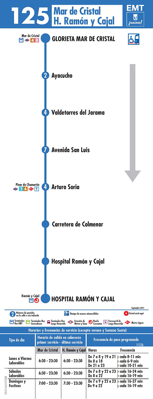 125 Mar de Cristal - Hospital Ramon y Cajal
