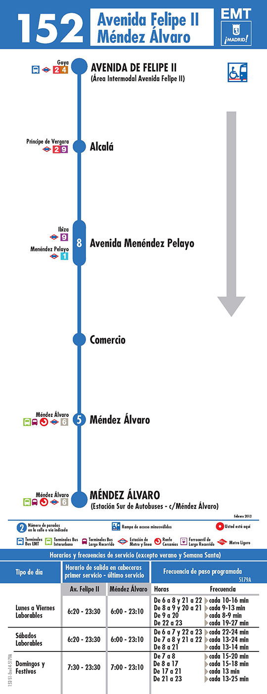 152 Avenida de Felipe II - Mendez Alvaro